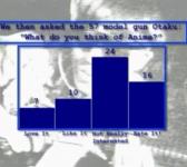 Фильм об отаку 1982 & 1985